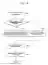 Fig. 14 - Method for providing end-to-end security service in communication network using network address translation-protocol translation