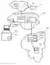 Fig. 01 - Method for distributing certificates in a communication system