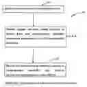Fig. 01 - Multi-key cryptographically generated address