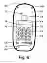 Fig. 06 - Biometric safety and security system