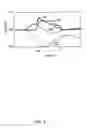 Fig. 06 - Power supply voltage droop compensated clock modulation for microprocessors