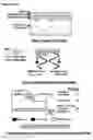 Fig. 02 - Uncopyable optical media through sector errors
