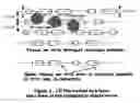 Fig. 03 - Uncopyable optical media through sector errors