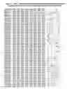 Fig. 07 - Uncopyable optical media through sector errors