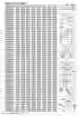 Fig. 08 - Uncopyable optical media through sector errors