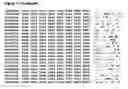 Fig. 09 - Uncopyable optical media through sector errors