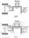 Fig. 02 - Fault-tolerant architecture for a distributed control system