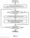 Fig. 03 - Outboard swap of defective device in a storage subsystem