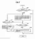 Fig. 08 - Backup method and storage control device using the same