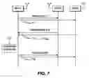 Fig. 06 - Method for transmit and receive power control in mesh systems
