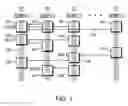 Fig. 02 - Automating modular manual tests including framework for test automation