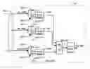 Fig. 01 - Parallel input/output self-test circuit and method