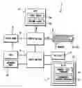 Fig. 01 - Computer system and method for redundancy repair of memories installed in computer system