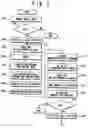 Fig. 03 - Computer system and method for redundancy repair of memories installed in computer system