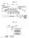 Fig. 09 - Acknowledgement message modification in communication networks