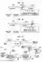 Fig. 10 - Acknowledgement message modification in communication networks