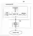 Fig. 01 - Techniques to speculatively determine network protocol unit integrity