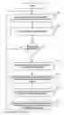 Fig. 01 - Motion graphics keying in the compressed domain