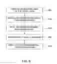 Fig. 08 - Methods and apparatus for interactive map-based analysis of digital video content