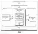Fig. 02 - STORY TEMPLATE STRUCTURES ASSOCIATED WITH STORY ENHANCING CONTENT AND RULES