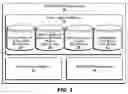 Fig. 04 - STORY TEMPLATE STRUCTURES ASSOCIATED WITH STORY ENHANCING CONTENT AND RULES
