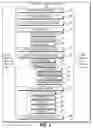 Fig. 06 - STORY TEMPLATE STRUCTURES ASSOCIATED WITH STORY ENHANCING CONTENT AND RULES