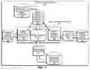 Fig. 08 - STORY TEMPLATE STRUCTURES ASSOCIATED WITH STORY ENHANCING CONTENT AND RULES