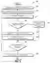 Fig. 10 - STORY TEMPLATE STRUCTURES ASSOCIATED WITH STORY ENHANCING CONTENT AND RULES