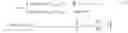 Fig. 07 - Extensible scheduling of tasks in time-triggered distributed embedded systems