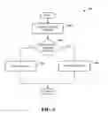 Fig. 07 - Client assisted firewall configuration