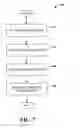 Fig. 08 - Client assisted firewall configuration