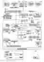 Fig. 04 - Real time firewall/data protection systems and methods