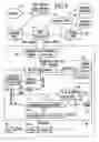 Fig. 06 - Real time firewall/data protection systems and methods
