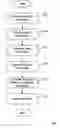 Fig. 01 - Geographical intrusion mapping system using telecommunication billing and inventory systems