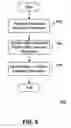 Fig. 10 - Geographical intrusion mapping system using telecommunication billing and inventory systems