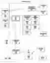 Fig. 07 - Cell proliferation-related polypeptides and uses therefor