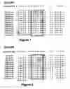 Fig. 02 - Methods of introgressing nucleic acid molecules associated with soybean cyst nematode resistance into soybean