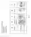 Fig. 49 - Optimizing glycan processing plants