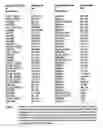 Fig. 02 - Plants with reduced activity of a class 3 branching enzyme