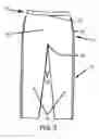 Fig. 03 - Garment with lifting feature
