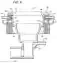 Fig. 03 - Double seal gasket