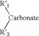 Fig. 07 - Composition for permanent dyeing of keratinous fibers