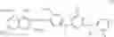 Fig. 03 - Reactive dye composition and the use thereof