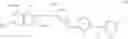 Fig. 05 - Reactive dye composition and the use thereof
