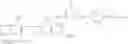 Fig. 15 - Reactive dye composition and the use thereof