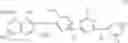 Fig. 16 - Reactive dye composition and the use thereof