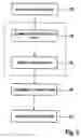 Fig. 03 - Method for producing a wiper arm, especially for window wiper systems in vehicles