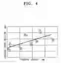 Fig. 05 - Motor assembly and vacuum cleaner having the same