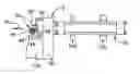 Fig. 01 - Closure closing device and method