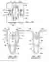 Fig. 10 - Silencer plating for fasteners
